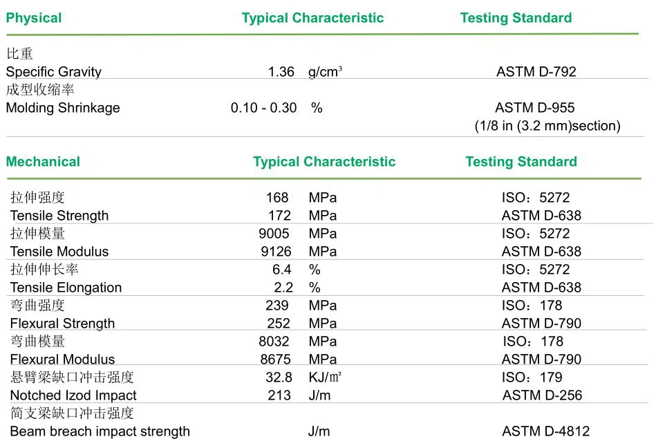 pa6 lgf30 Poliamidno najlonsko stakleno vlakno